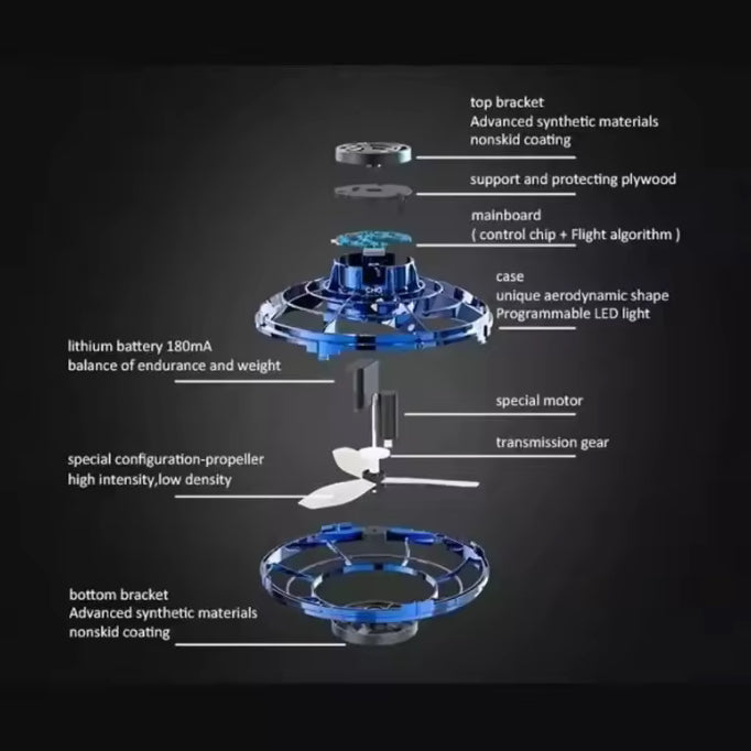 Epic LED flying spinner